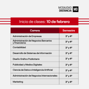 Inicio de clases 10 de febrero - Instituto Continental 