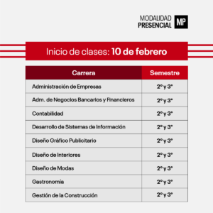 Inicio de clases 10 de febrero - Instituto Continental 